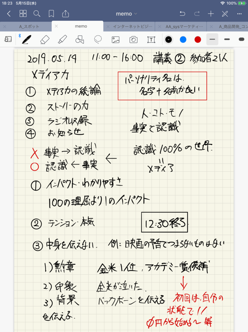 GoodNote5のメモ一例