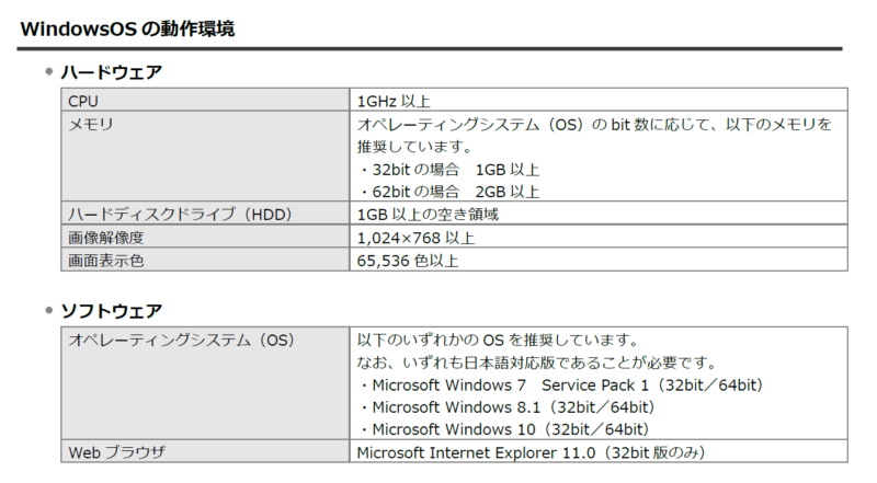 eLTAX共通納税システムの事前口座登録、手順①利用環境設定の動作環境画像