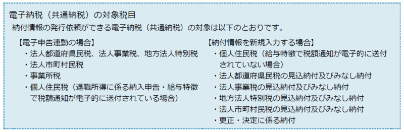 電子納税（共通納税）の対象税目画像