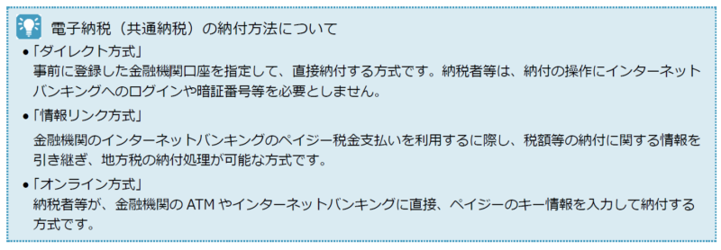 電子納税（共通納税）の3つの納付方法画像