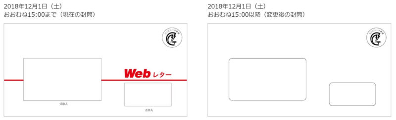 Webレターの封筒
