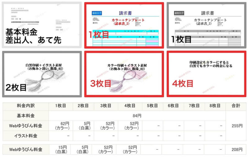 webレターは、1枚ごとに印刷設定を白黒とカラーに設定できる。料金内訳つき