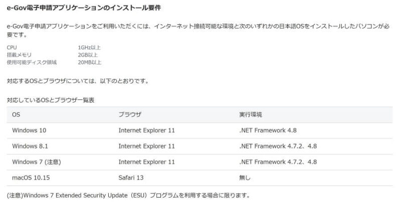 e-Govのインストール要件画像（リニューアル直後）