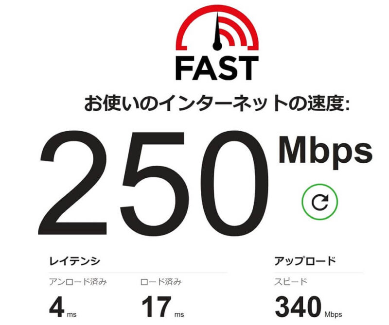 fastspeedの計測結果「ノートPC、無線（Wi-Fi）、平日の 16:07 計測」