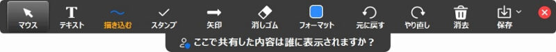 ホワイトボードの共同編集を可能になると出現するツールバー画像