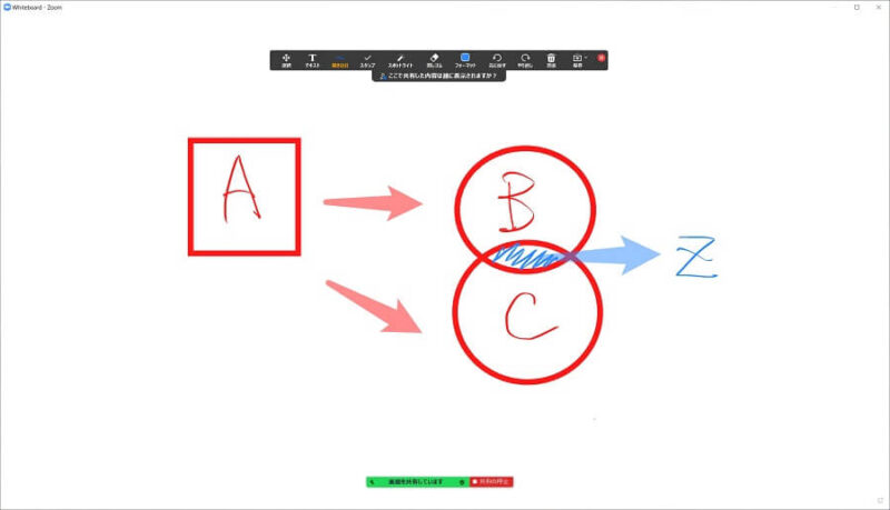 PCから画面共有したZoomのホワイトボード画面