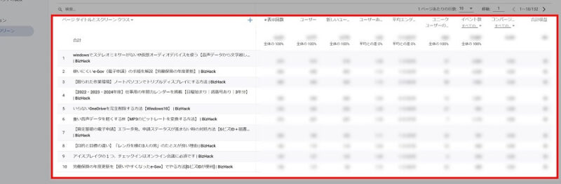 GA4のレポート画面でPV数の表示一覧表画像