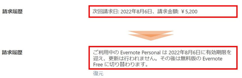 Evernoteの「請求情報」でダウングレードされｔれいるかわかる画像