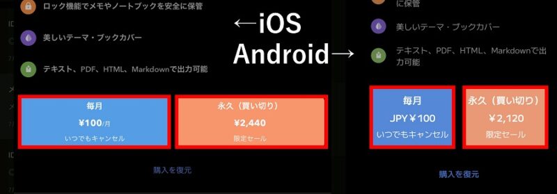 UpNoteの有料プランiOSとAndroidの料金の違い画像