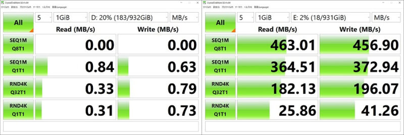 ‎TOSHIBA CANVIO BASICS ‎HD-AC10TKとSanDisk Extreme SDSSDE61-1T00-GH25の速度比較図